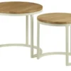 Beistelltisch 2er Set
