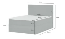 Boxi Boxspringbett 140 x 200 cm Boxi