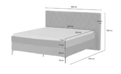 Boxspringbett Laesa