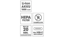 CleanMaxx Akku-Handsauger 14244