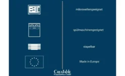 CreaTable Pizzateller 4er Set Europa