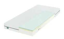 Komfortschaummatratze Max Foam