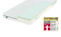 Komfortschaummatratze Max Foam
