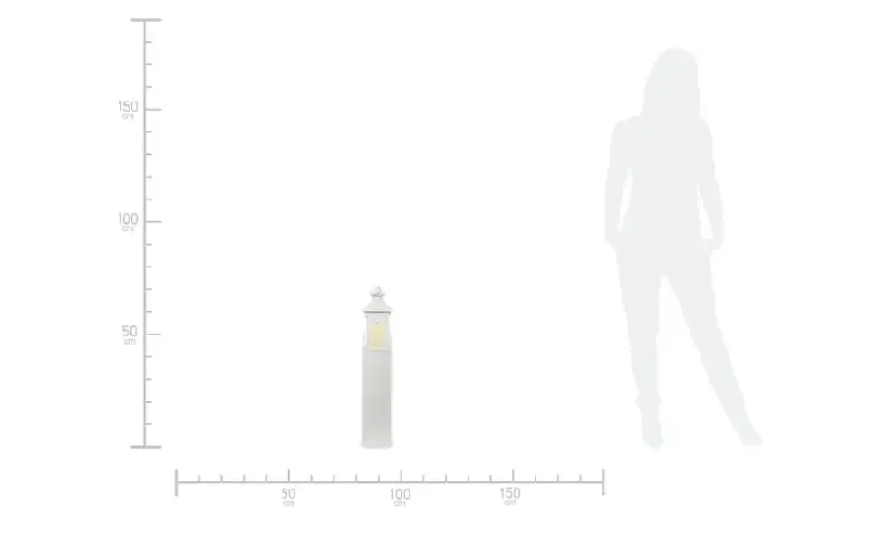 Laterne Leuchtturm