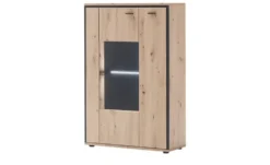 Primo LED Beleuchtung Argon