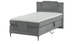 Twist Motor-Boxspringbett